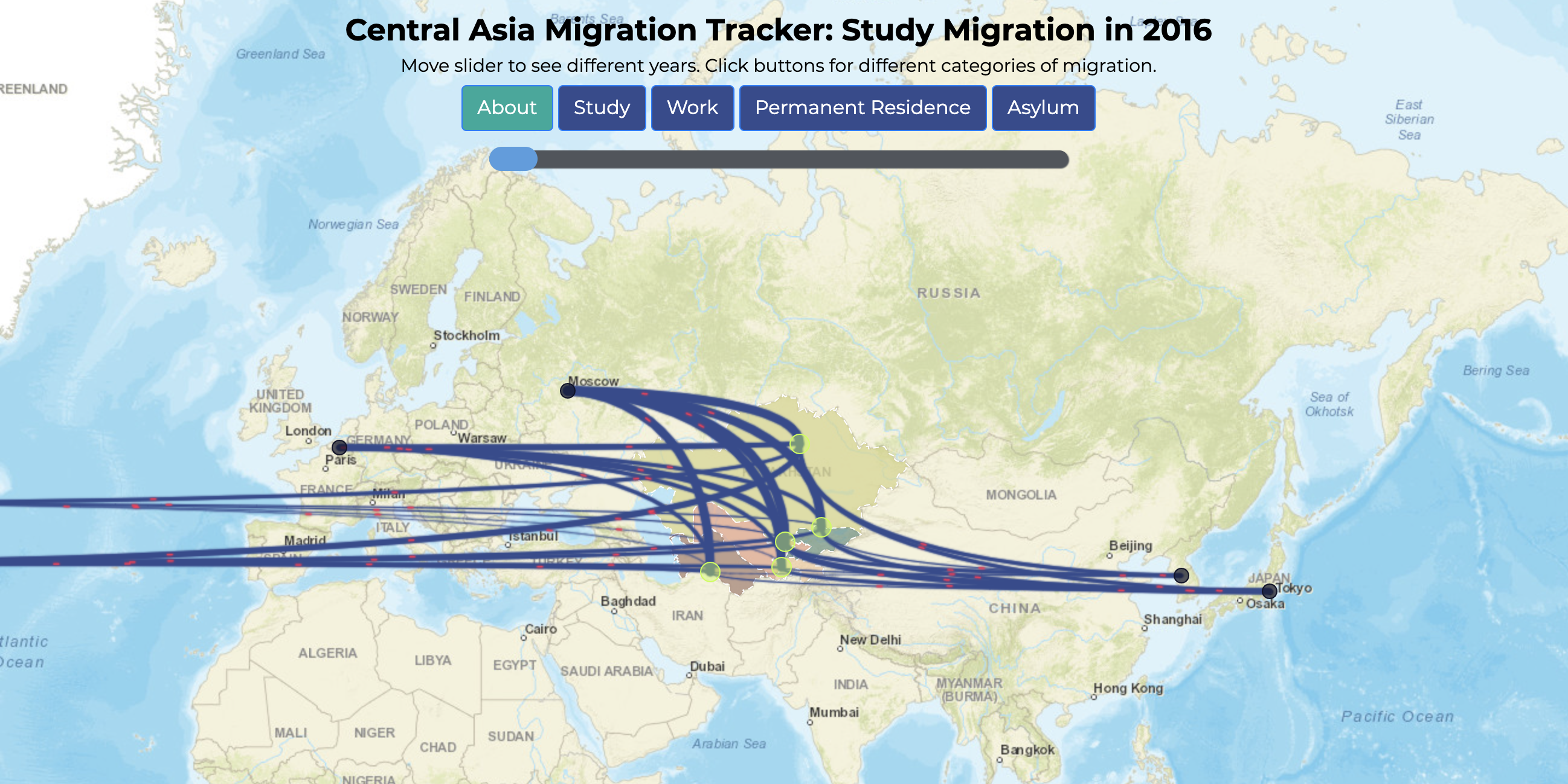 Central Asia Migration Tracker - The Oxus Society